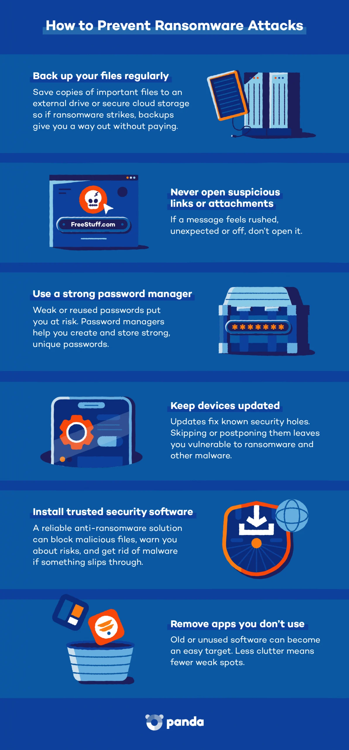 Graphic explaining how to prevent ransomware attacks with multiple tips and illustrations.