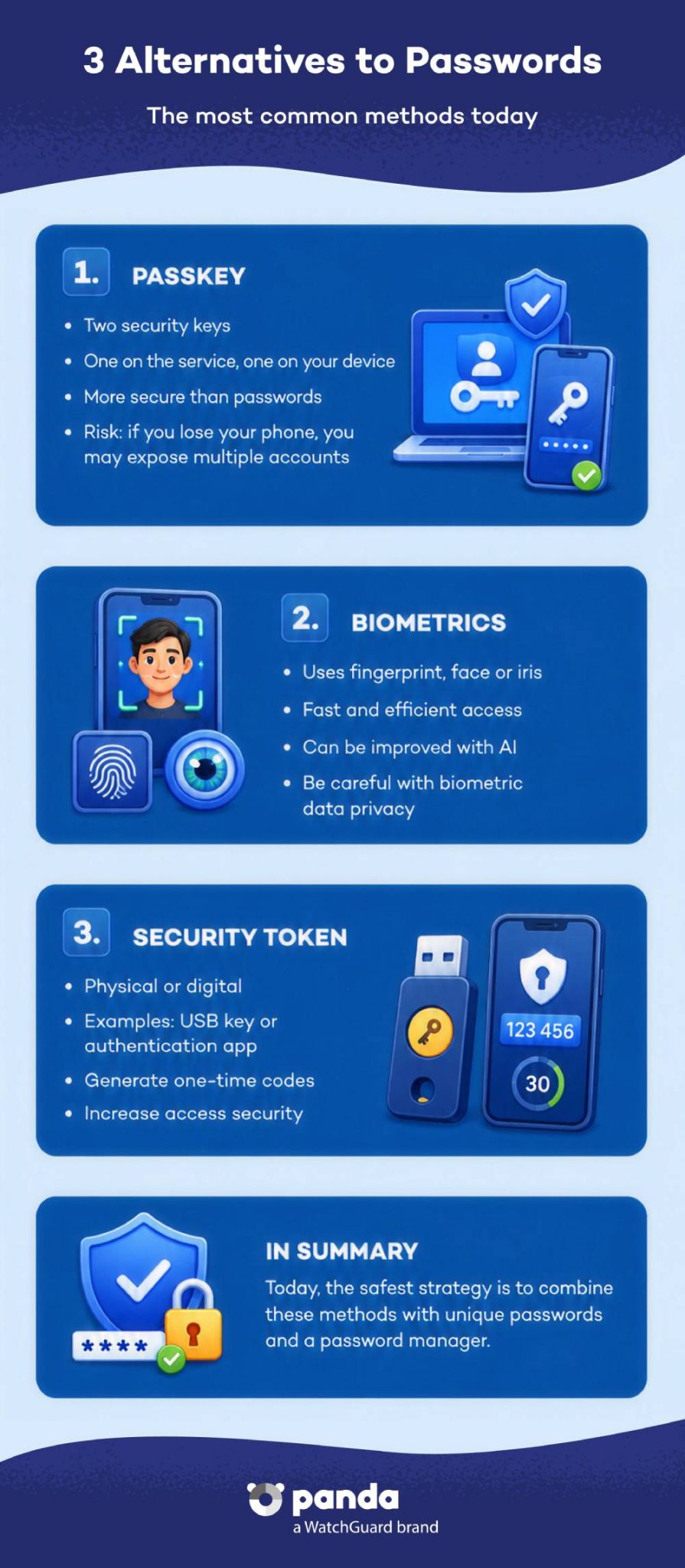 Password Security: Are You Really Safe? - Panda Security