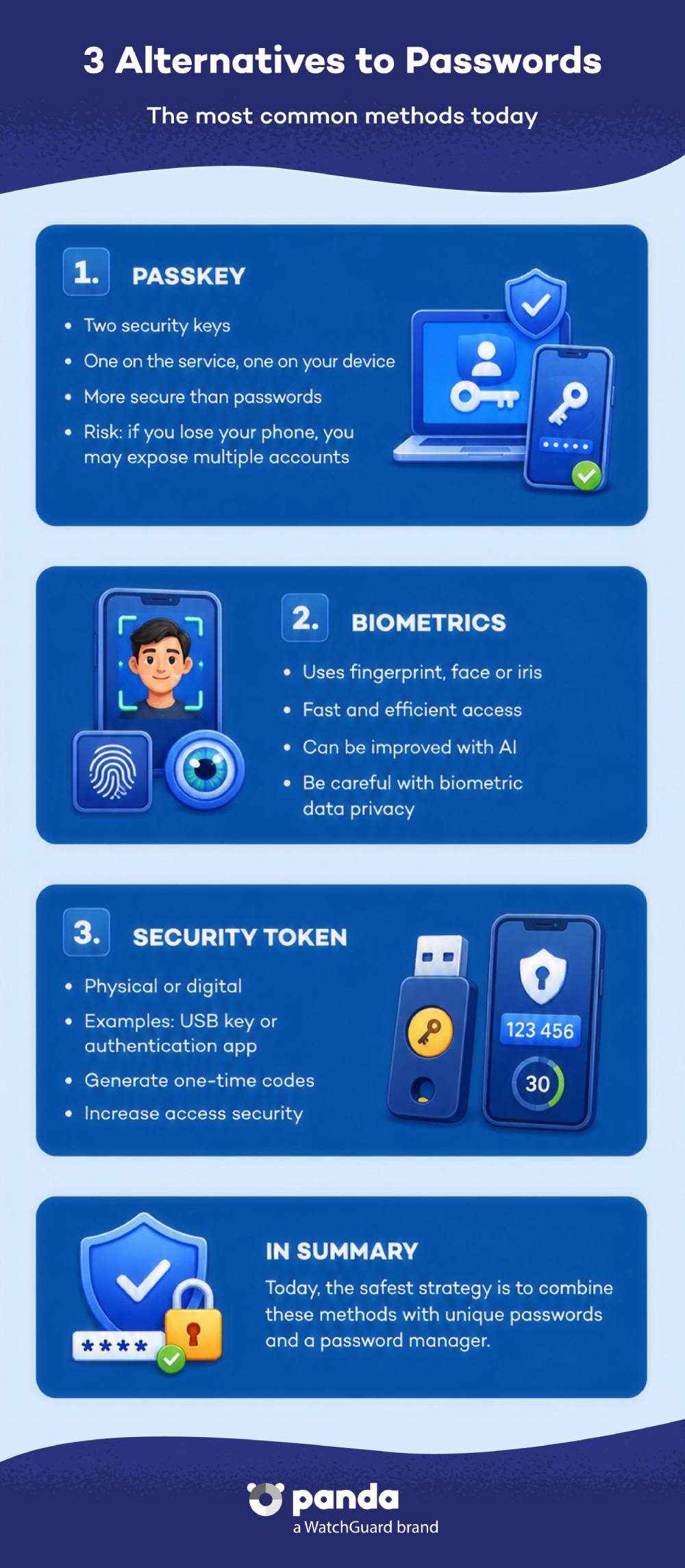 3 alternatives to passwords
