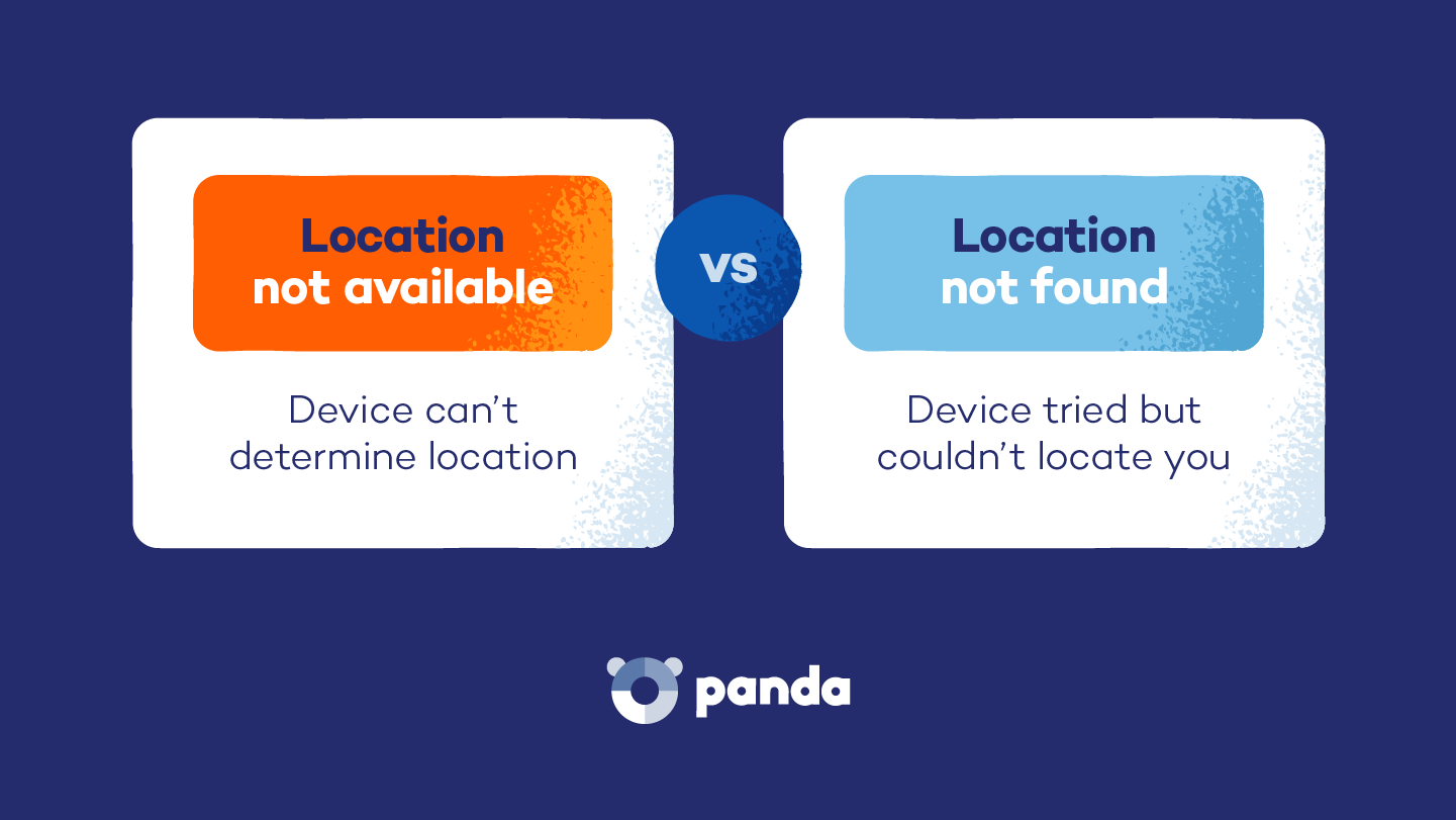 Side-by-side look at location not found vs not available alerts.
