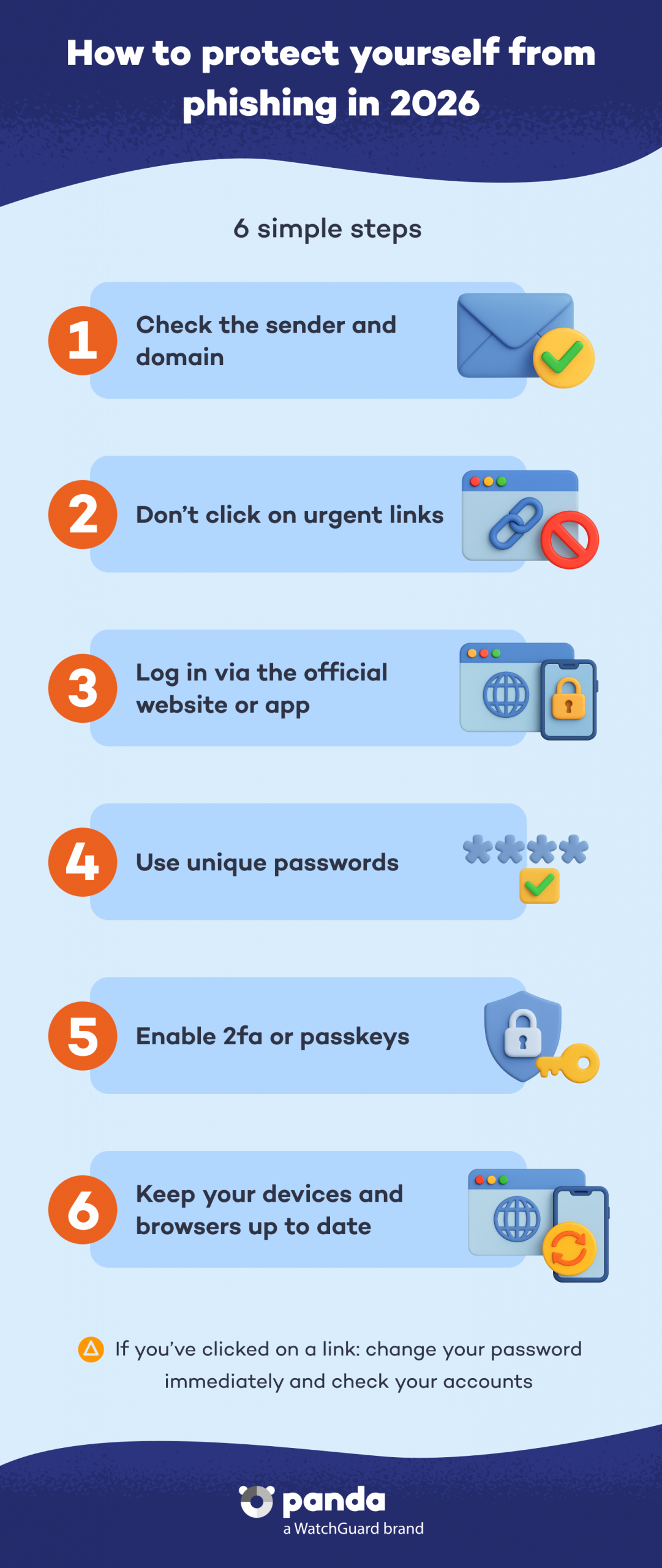 How to protect yourself from phishing in 2026