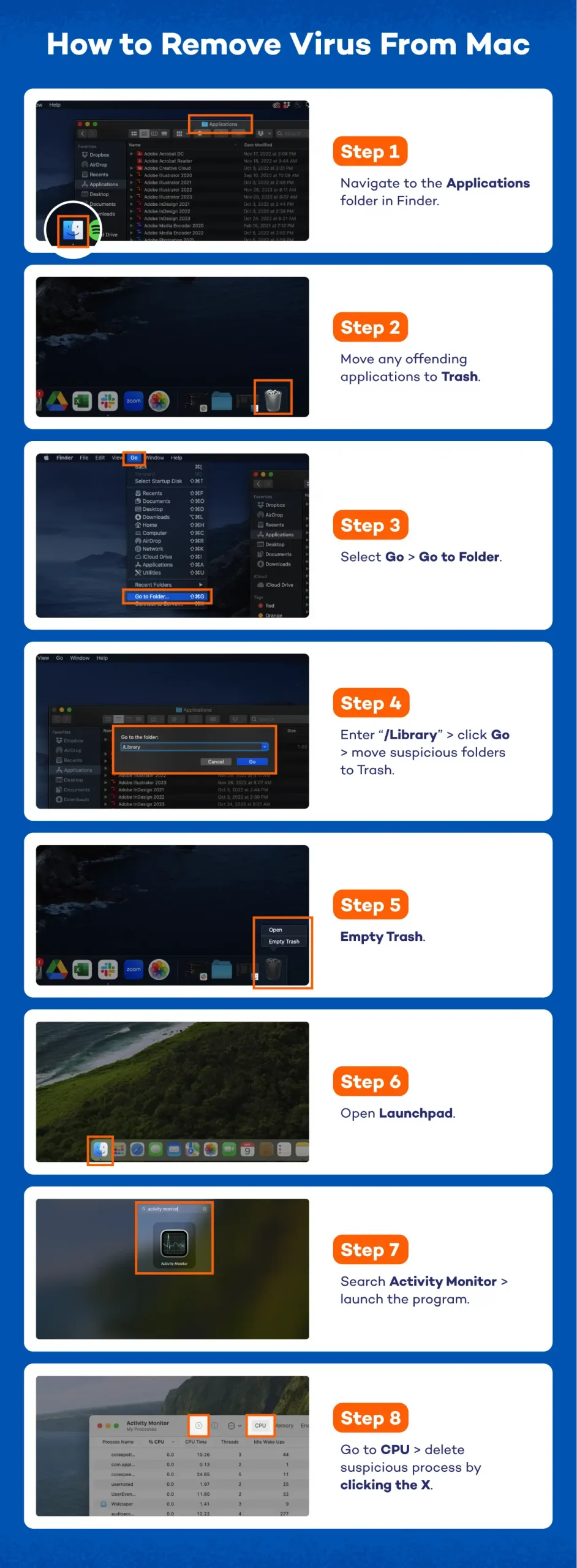 How to remove viruses from a Mac