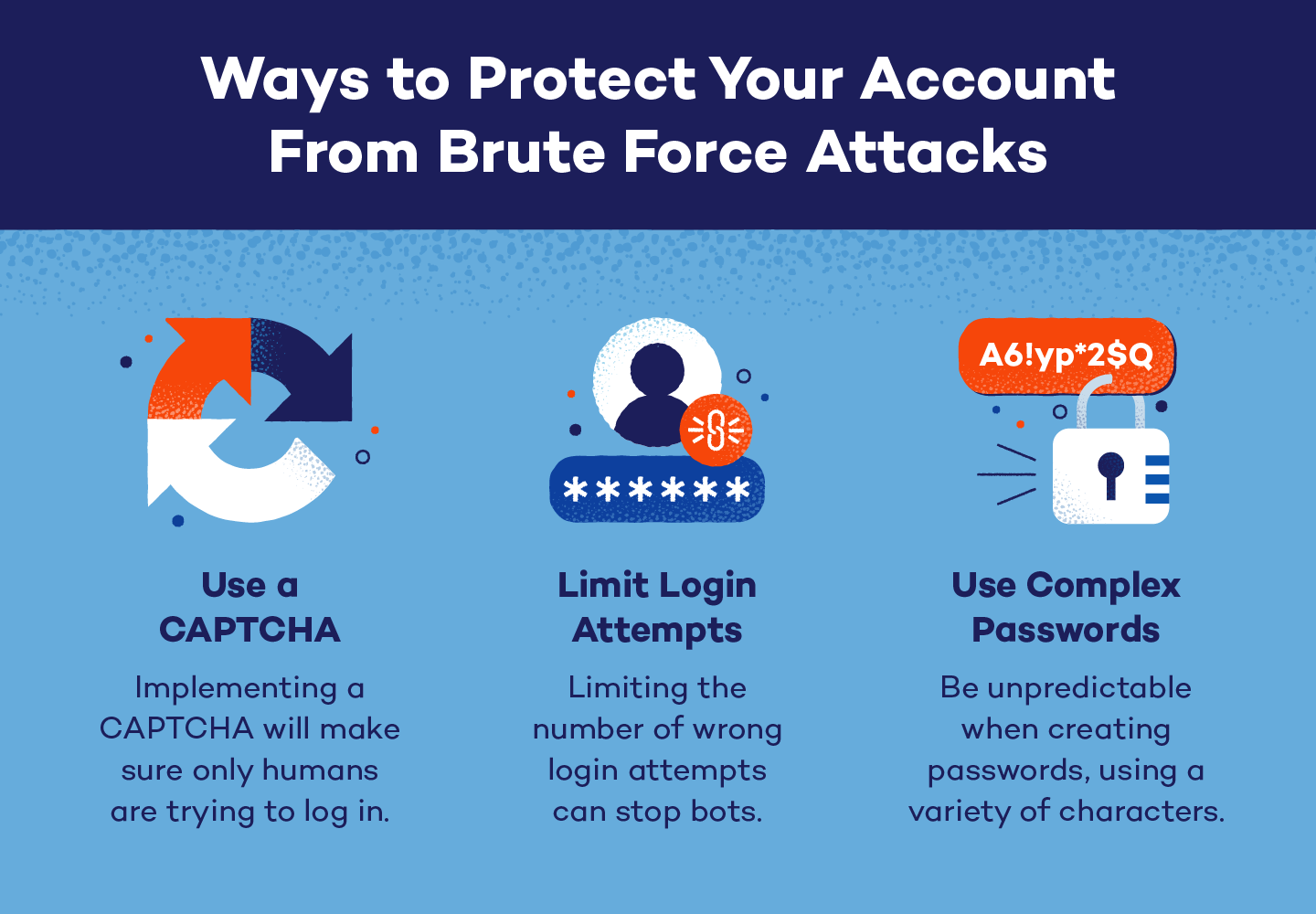 Ways to protect yourself from brute force attack.