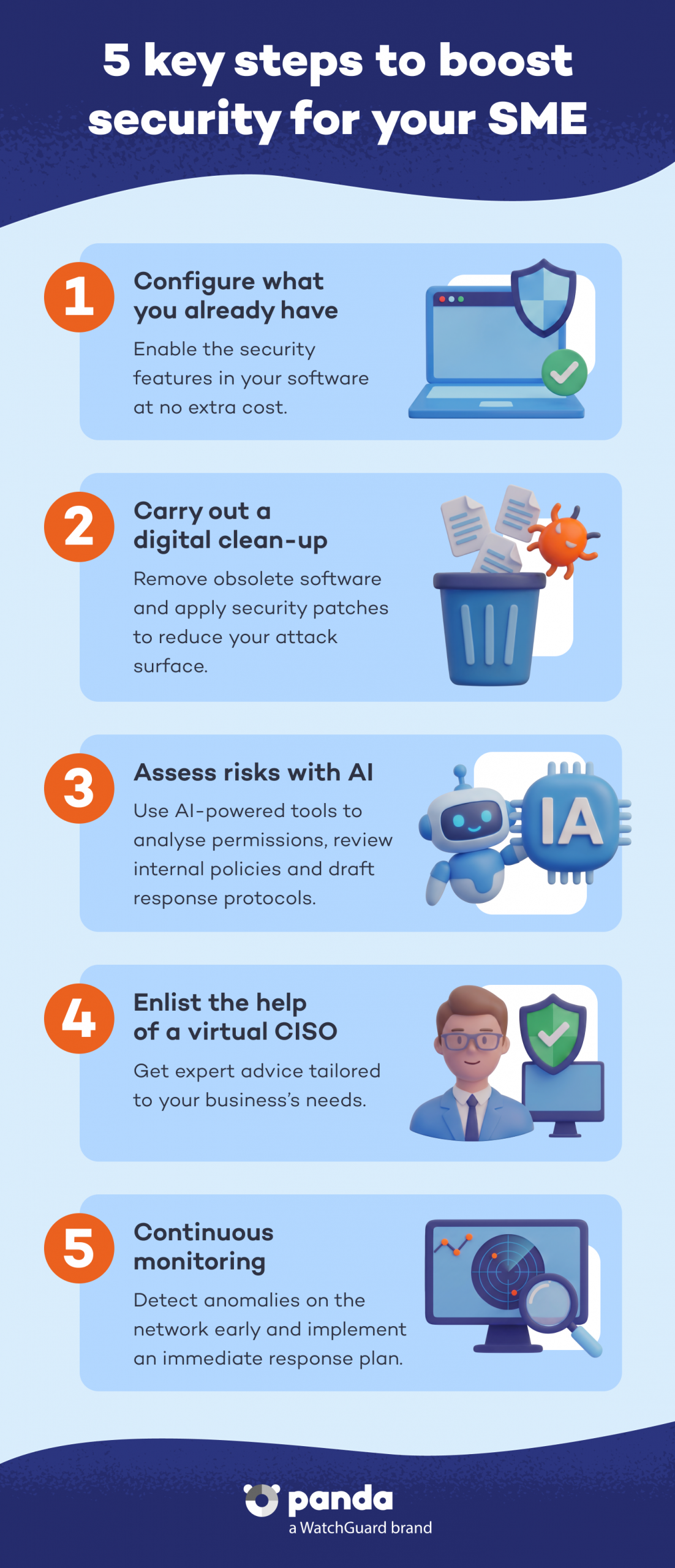 5 key steps to boost security for your SME