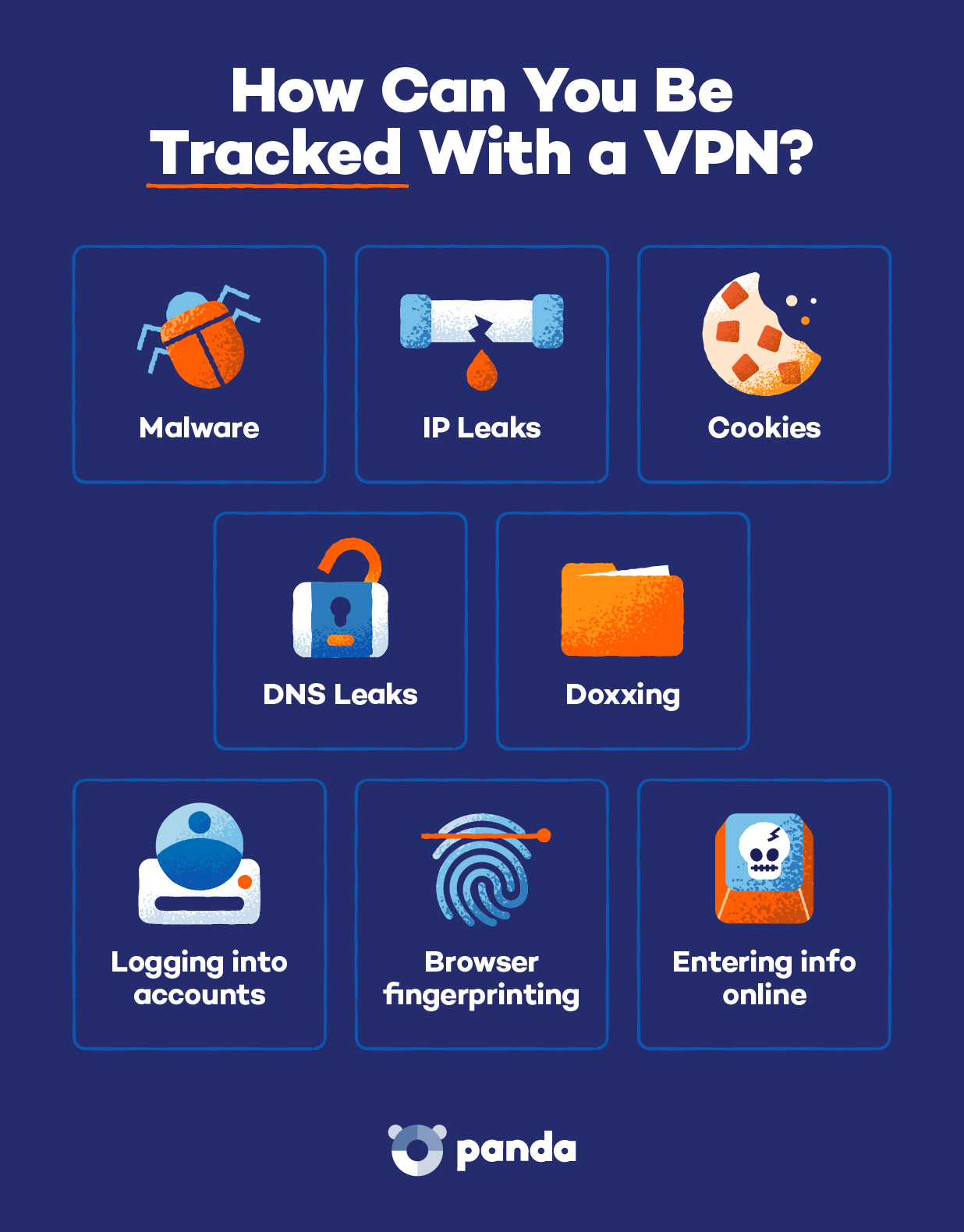 Ways you can be tracked using a VPN.