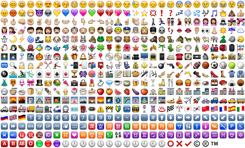 whatsapp emoticonos