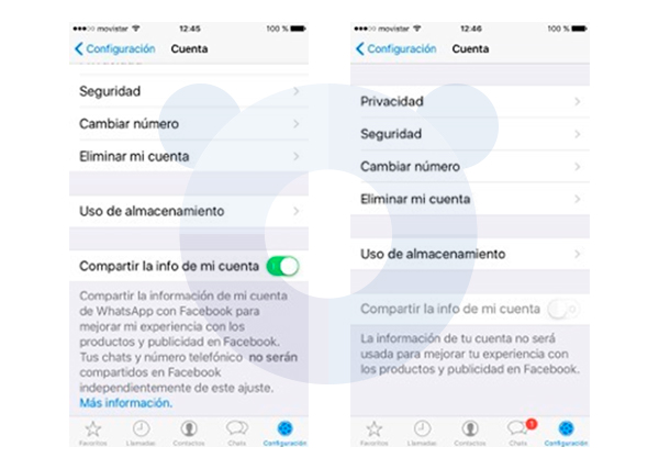 PandaSecurity-datos-Facebook-Whatsapp (1)