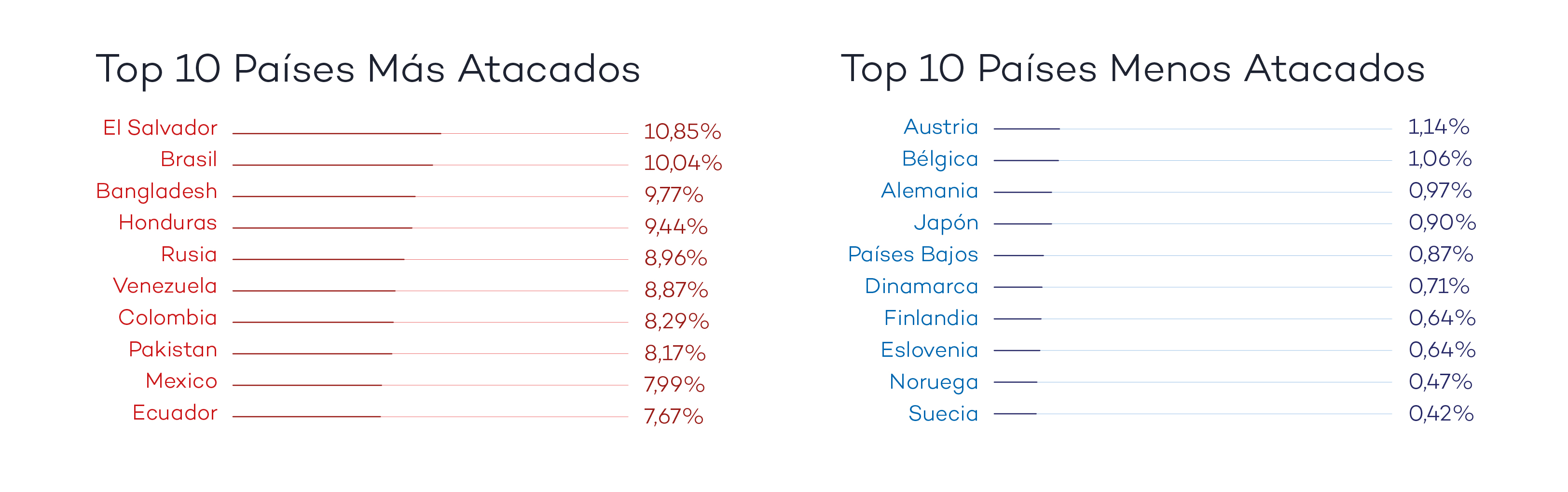 panda-ranking-t2