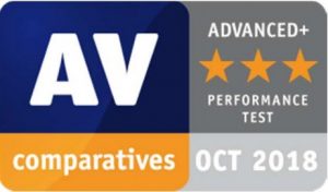 AV Comparatives Performance Test