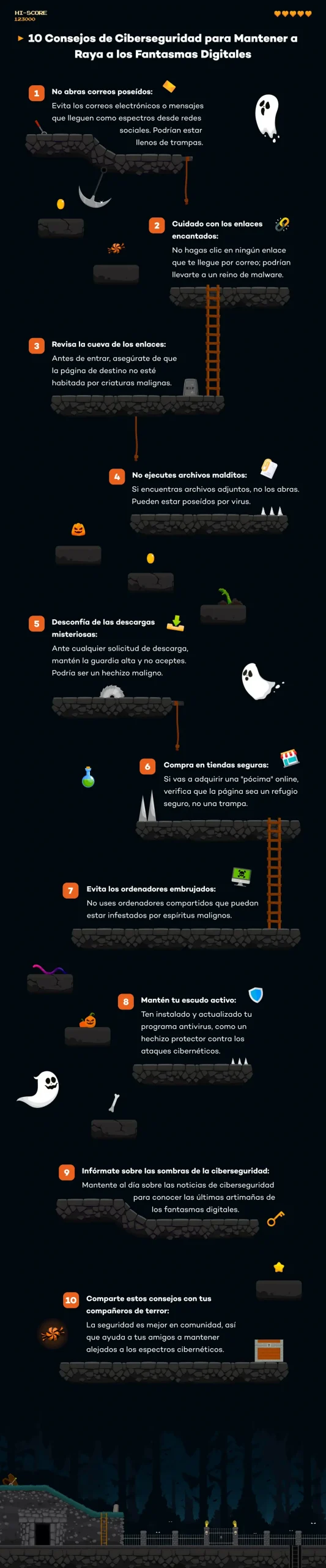 infografia-halloween-ciberataques