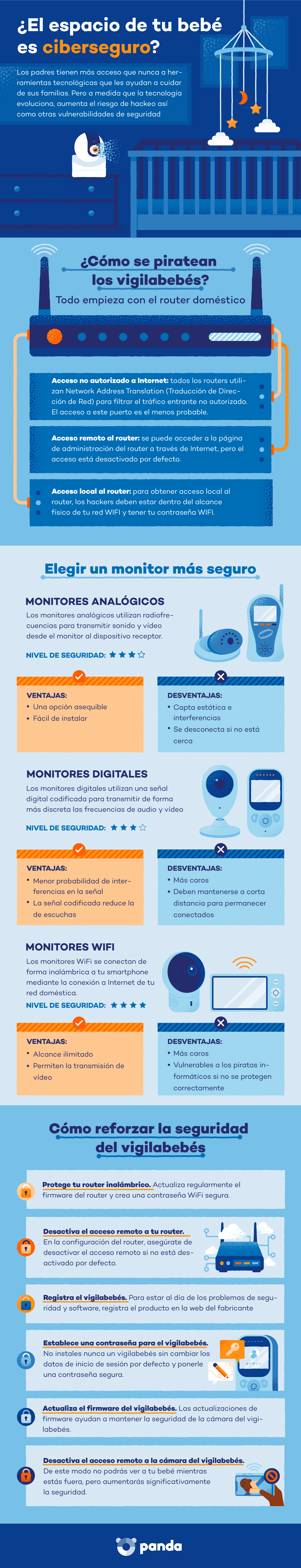 Cómo puedes evitar que hackeen la cámara de vigilancia de tu bebé