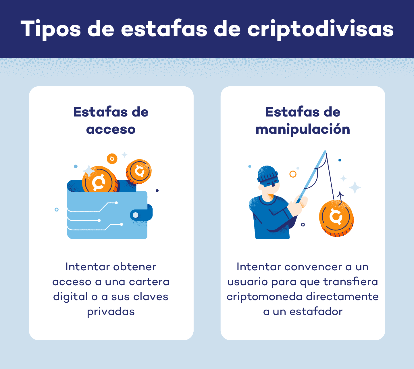 tipos de estafas de criptodivisas