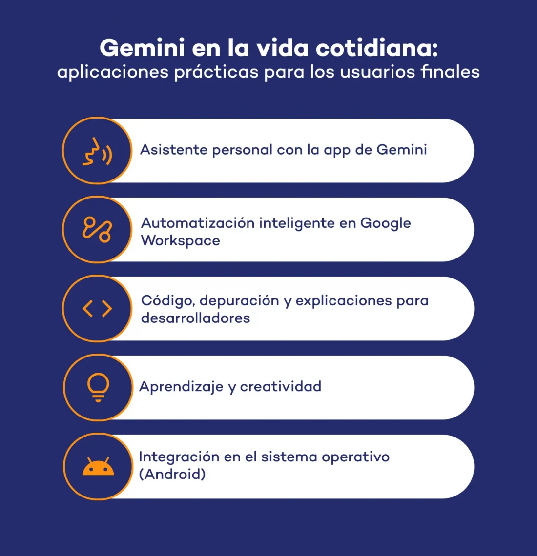 gemini-en-la-vida-cotidiana-image