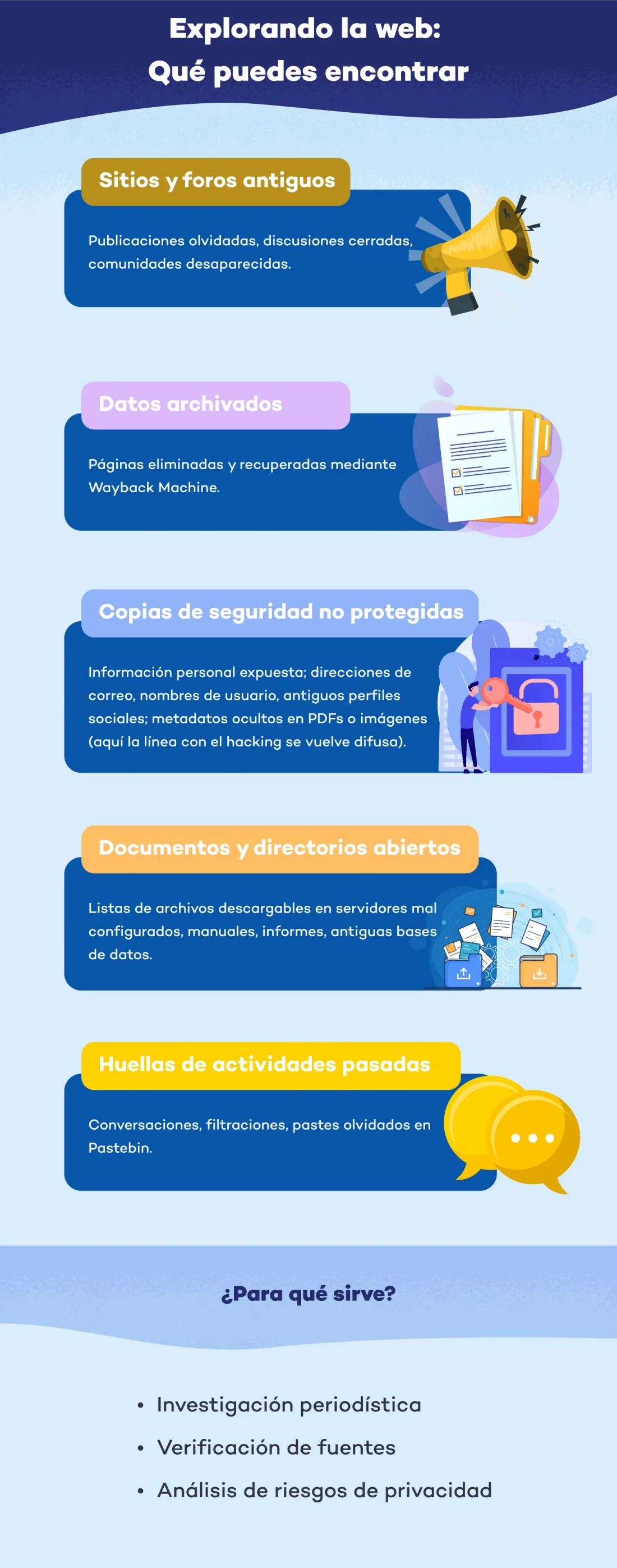 explorando-la-web-que-puedo-encontrar