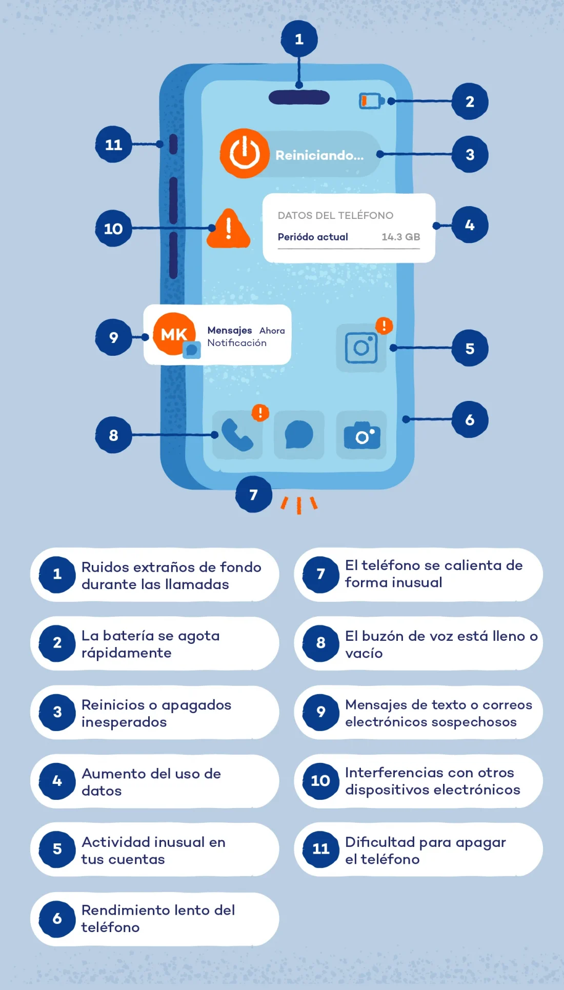 signs_your_phone_has_been_tapped-ES