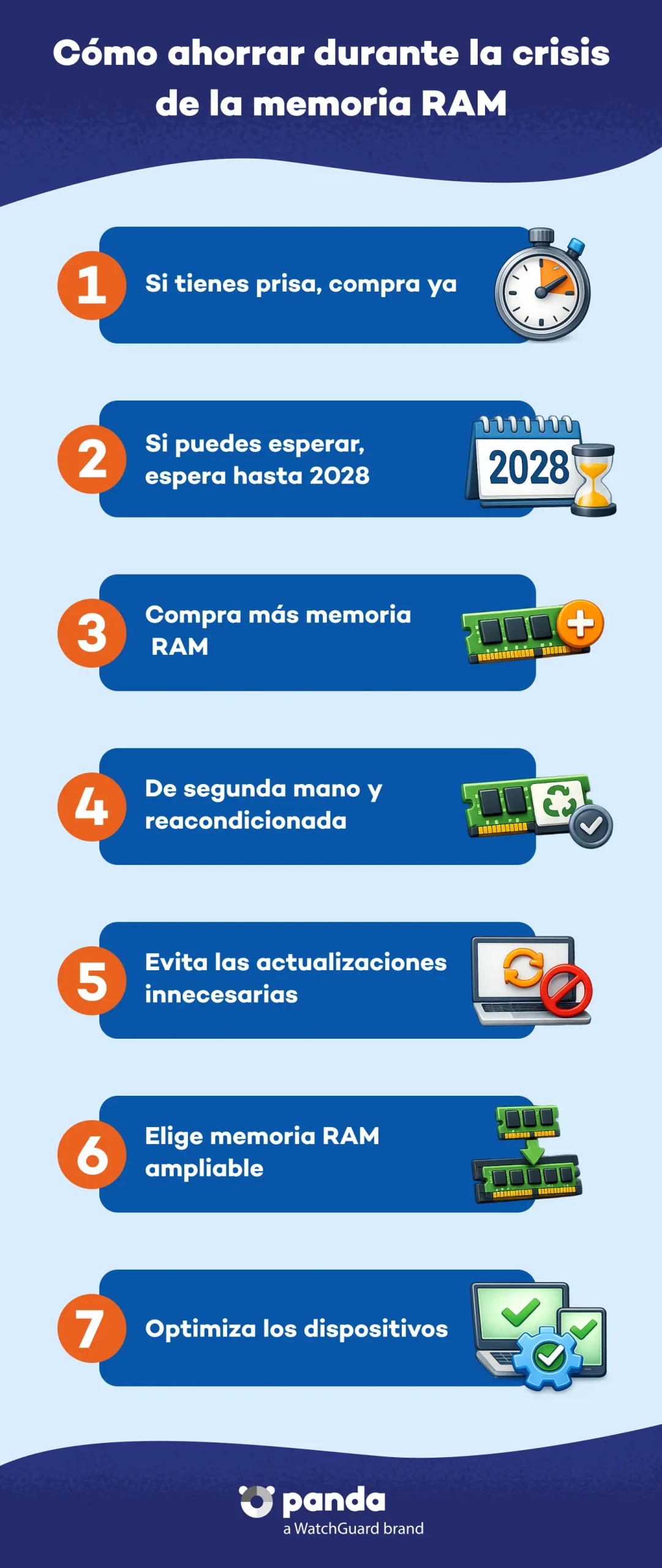 Cómo ahorrar durante la crisis de la memoria RAM