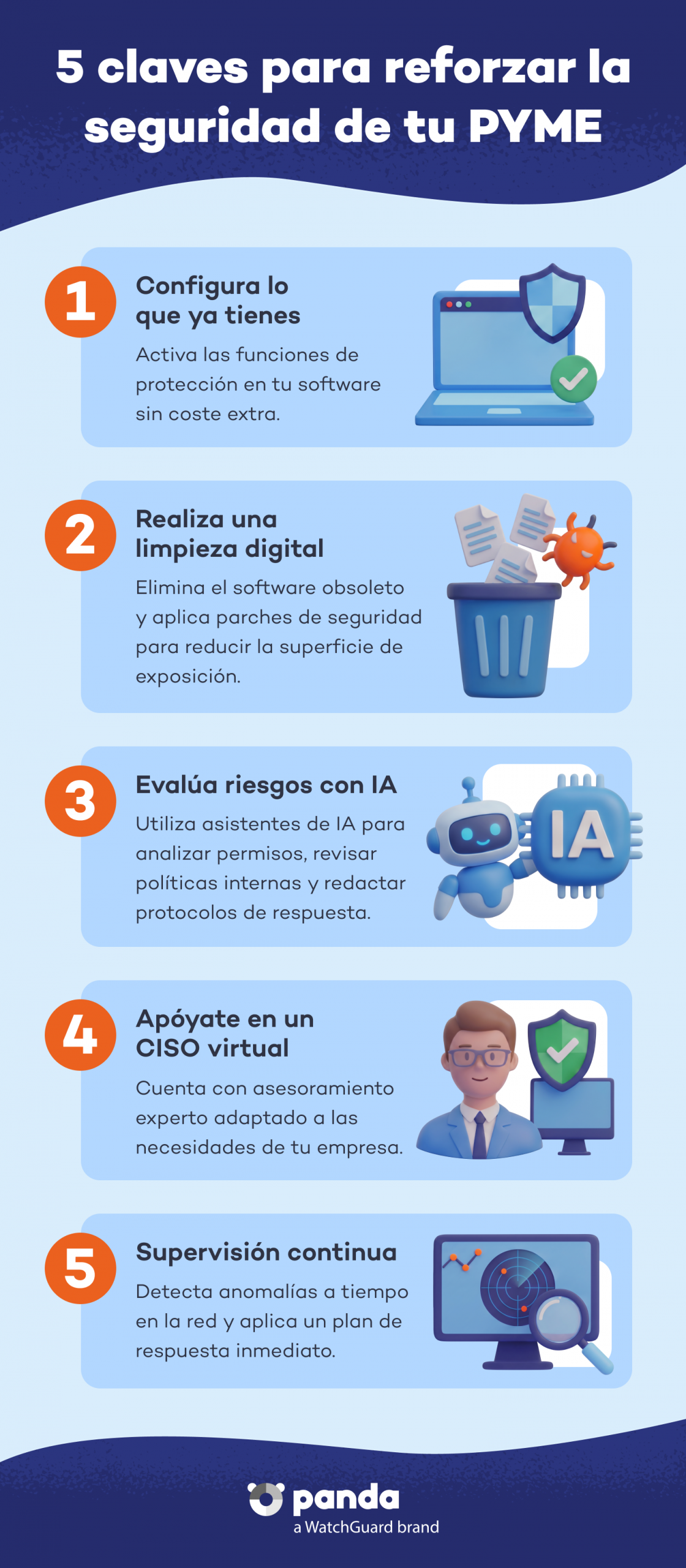 5 claves para reforzar la seguridad de tu pyme