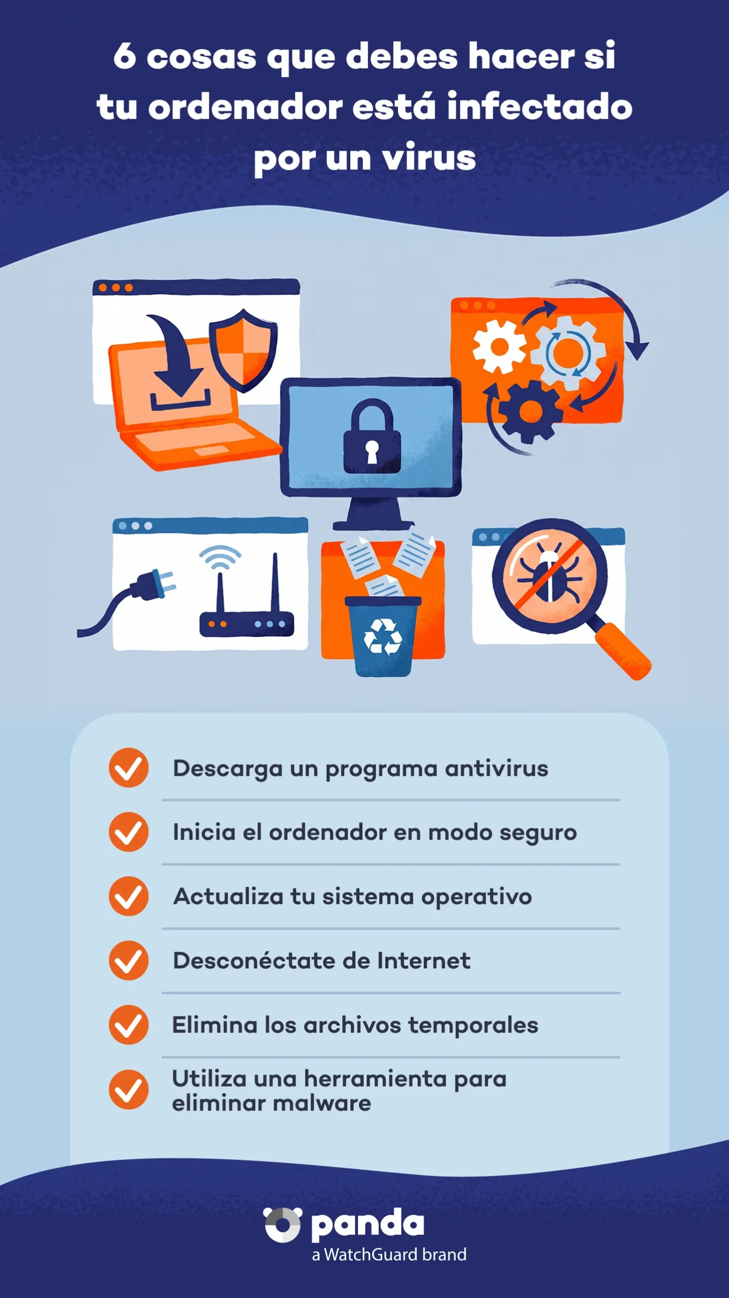 6 cosas que debes hacer si tu ordenador está infectado por un virus