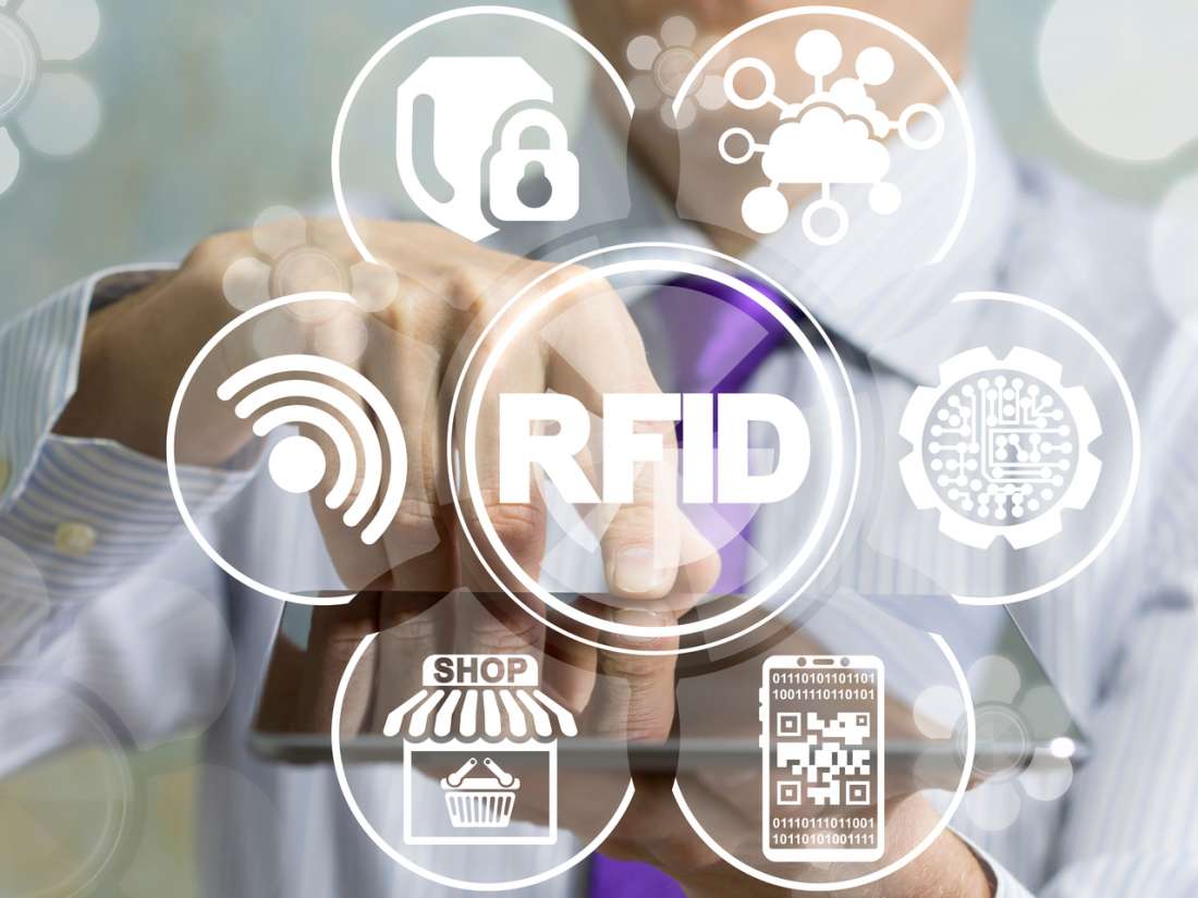 Les portefeuilles anti RFID sont-ils vraiment utiles ? - Panda Security