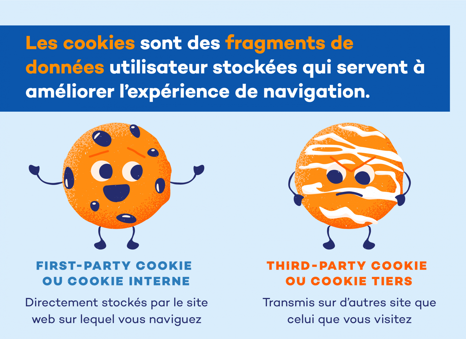 Les cookies sontils nocifs et comment les effacer