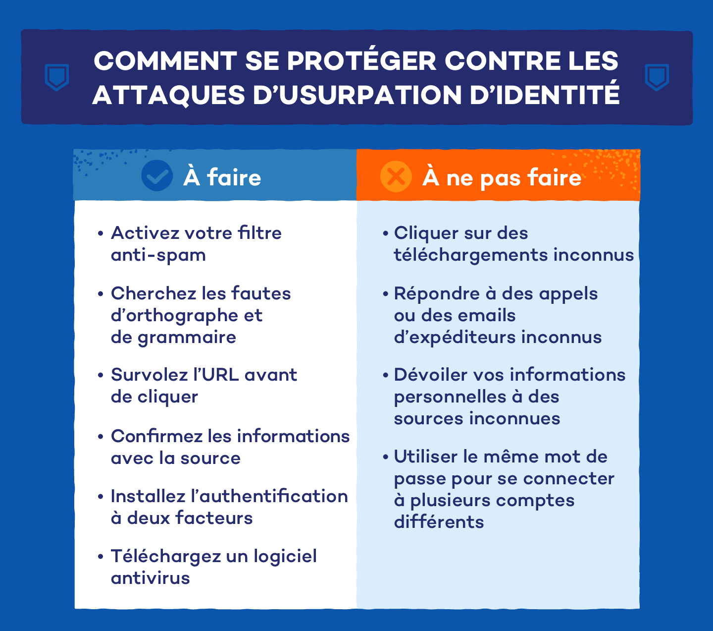 Usurpation d'identité : une nouvelle carte d'identité plus