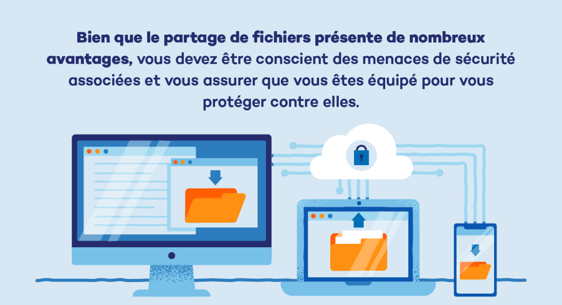 Tout savoir sur le partage sécurisé de documents + 13 options