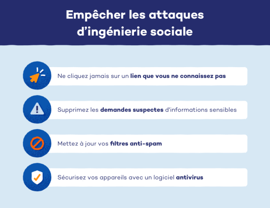 Qu'est-ce que l'ingénierie sociale et comment s’en protéger