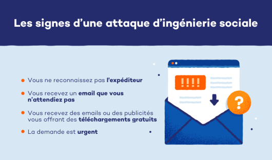 Qu'est-ce que l'ingénierie sociale et comment s’en protéger