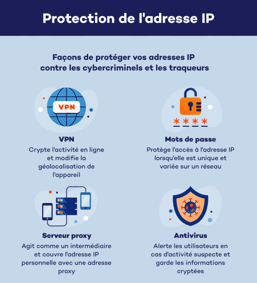 Picture of Surfshark VPN & all-in-one cybersecurity suites - Official Site