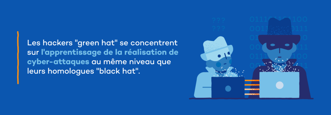 Les Hackers Green Hat pirates sont exclusivement concentrés sur l'apprentissage de la réalisation de cyberattaques de même niveau que leurs homologues Black Hat.