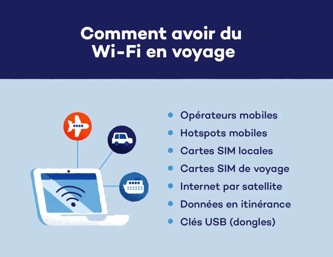 comment-avoir-du-wifi-en-voyage-image