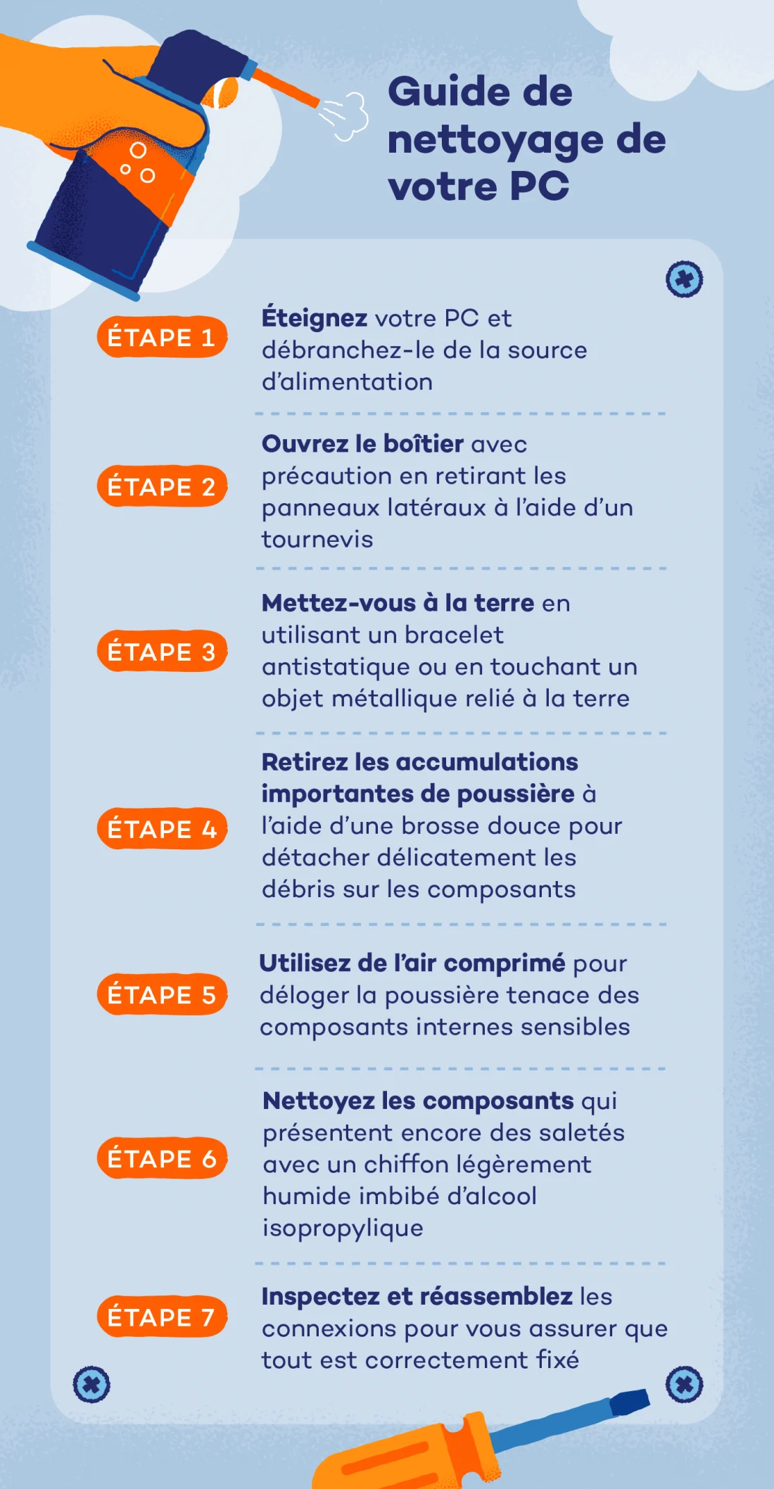 guide-de-nettoyage-de-votre-pc-image