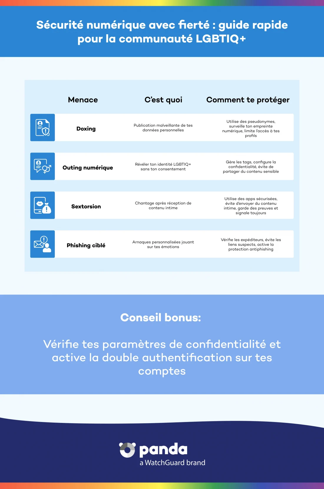 securite-numerique-avec-fierte