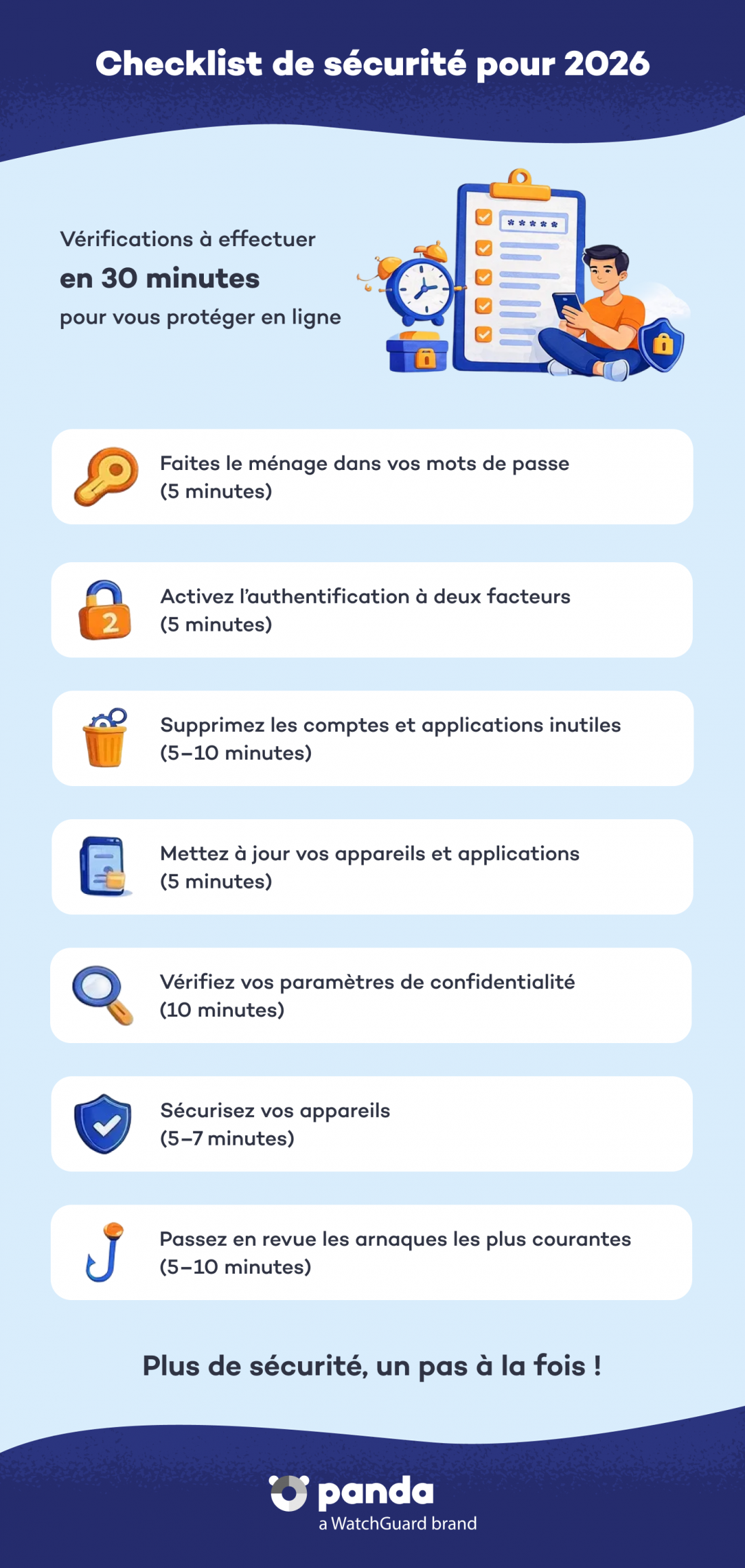 checklist-de-securite-pour-2026