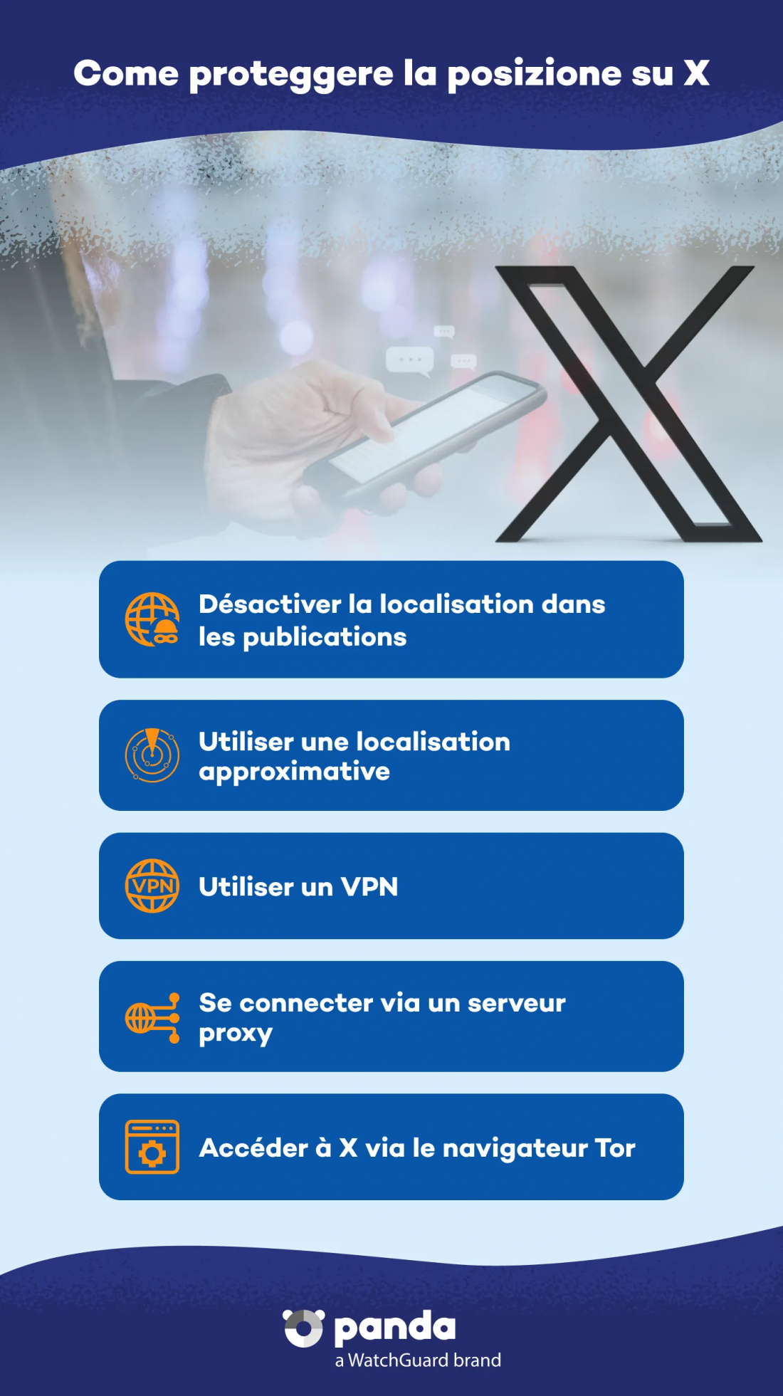 security-Comment-protéger-sa-localisation-sur-X-FR