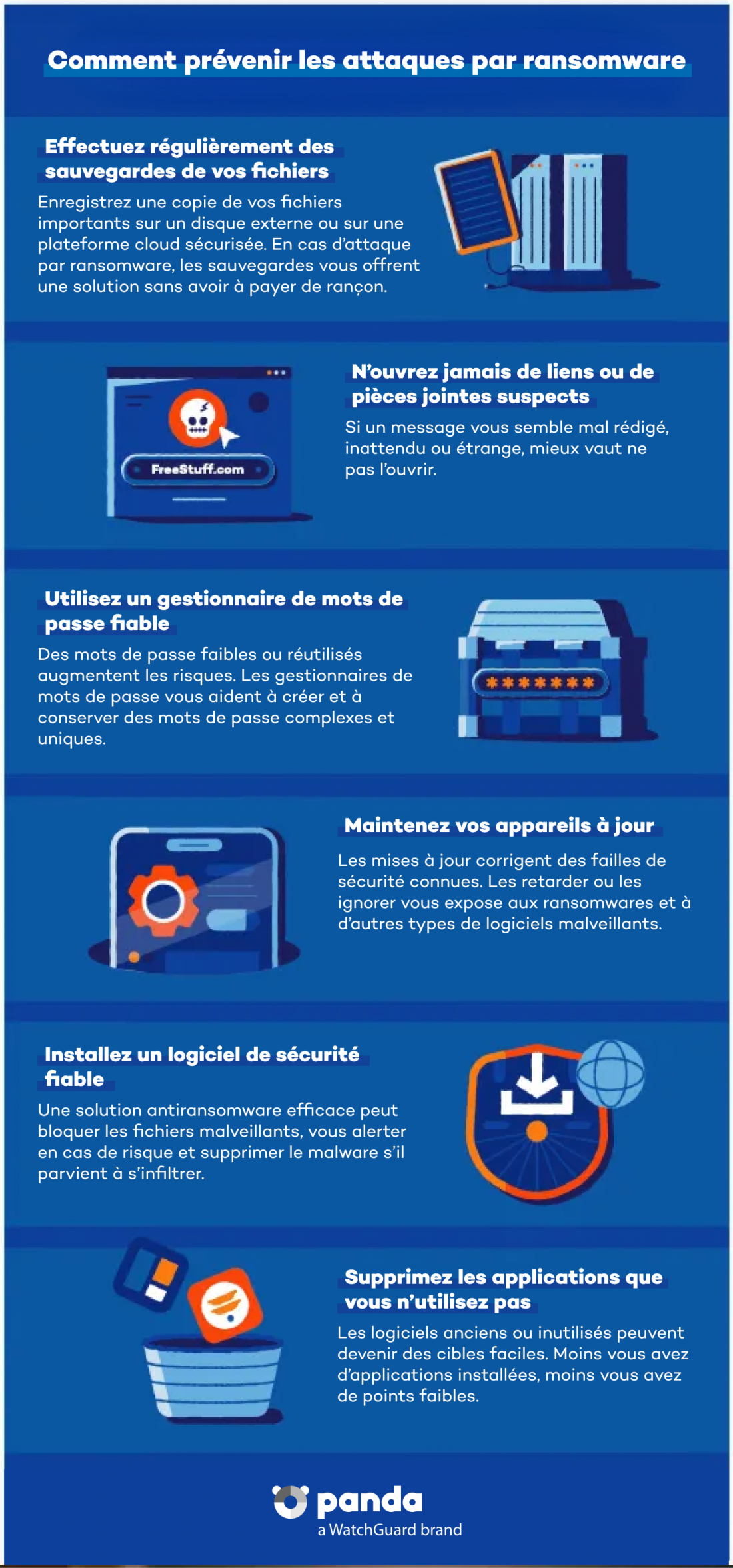 comment-prevenir-les-attaques-par-ransomware