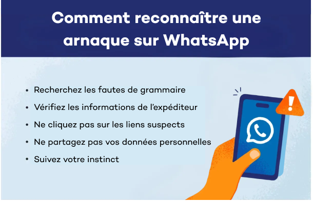 comment-reconnaître-une-arnaque-sur-whatsapp