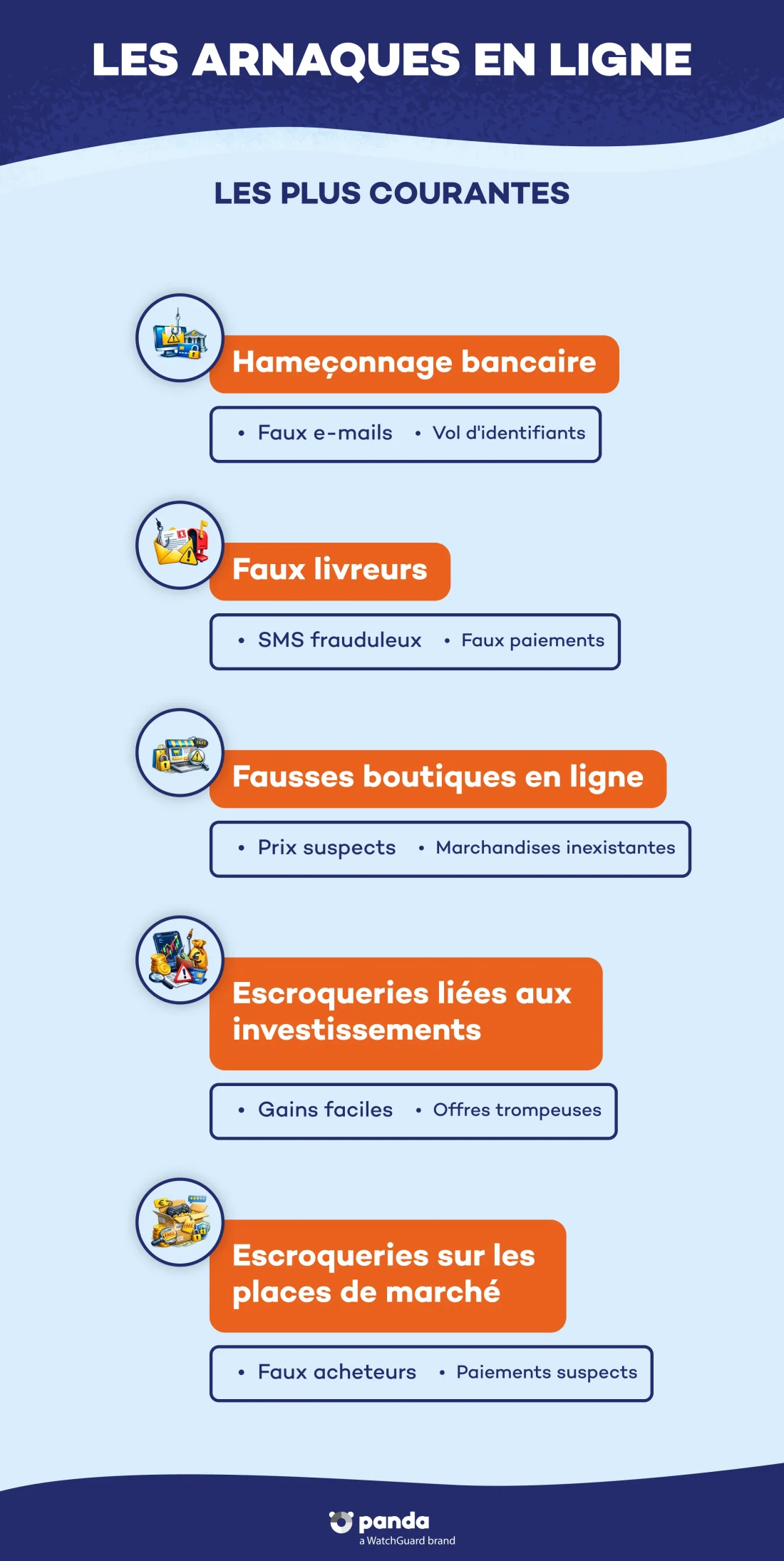 security-turffe-online-fr