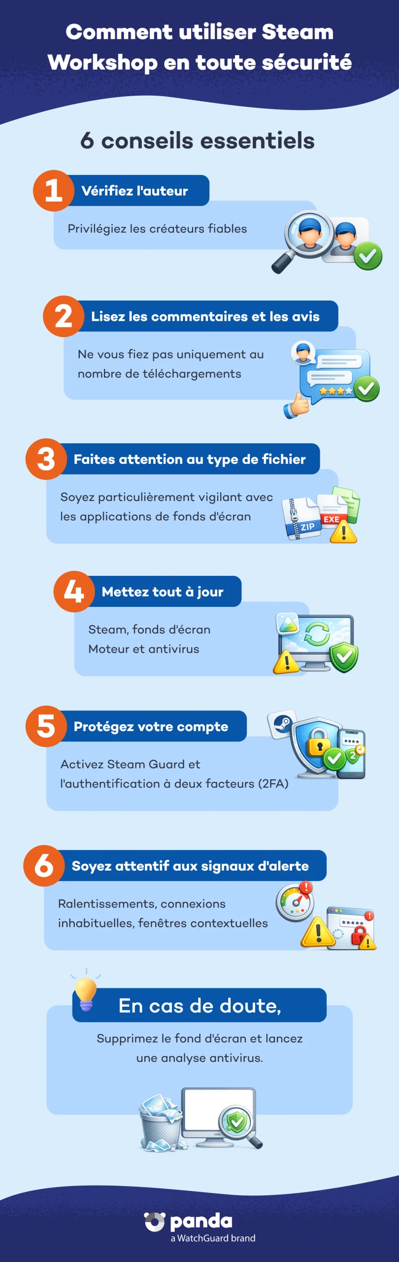 Comment se protéger
