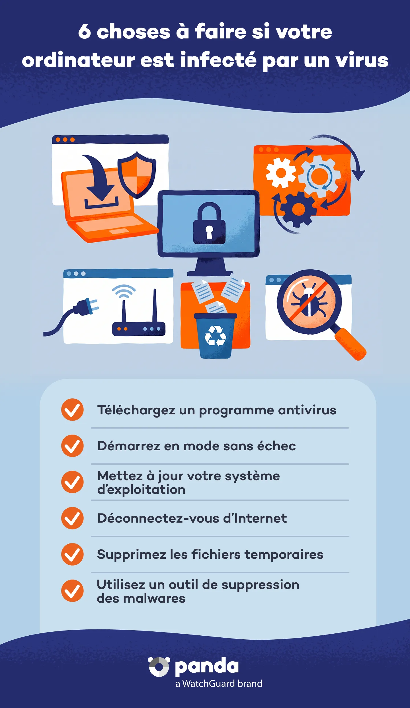 6 choses à faire si votre ordinateur est infecté par un virus