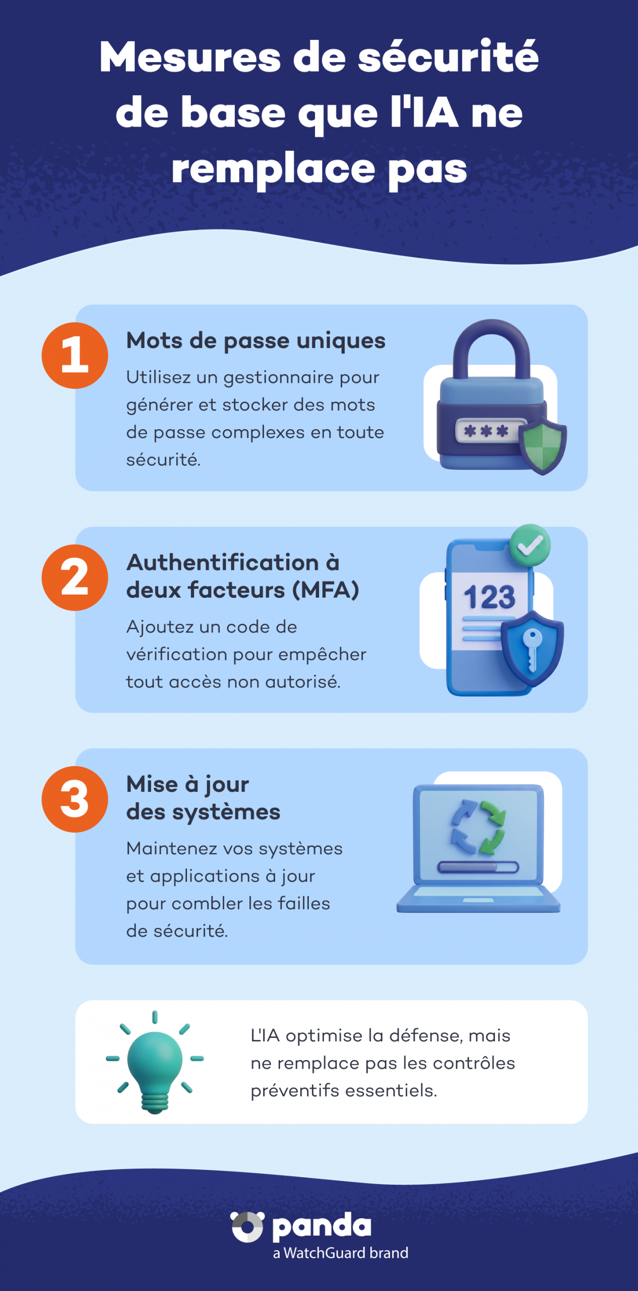 Mesures de sécurité de base que l'IA ne remplace pas