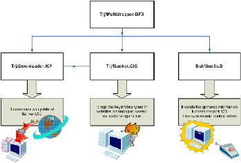 Click on the picture to view a full-size diagram