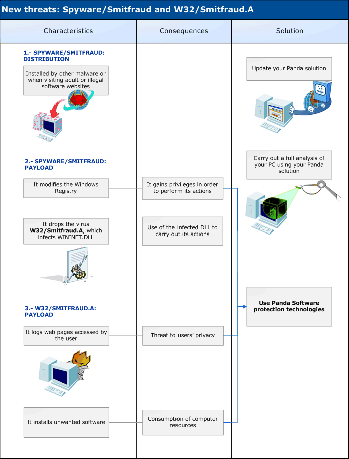 Click on the picture to view a full-size diagram
