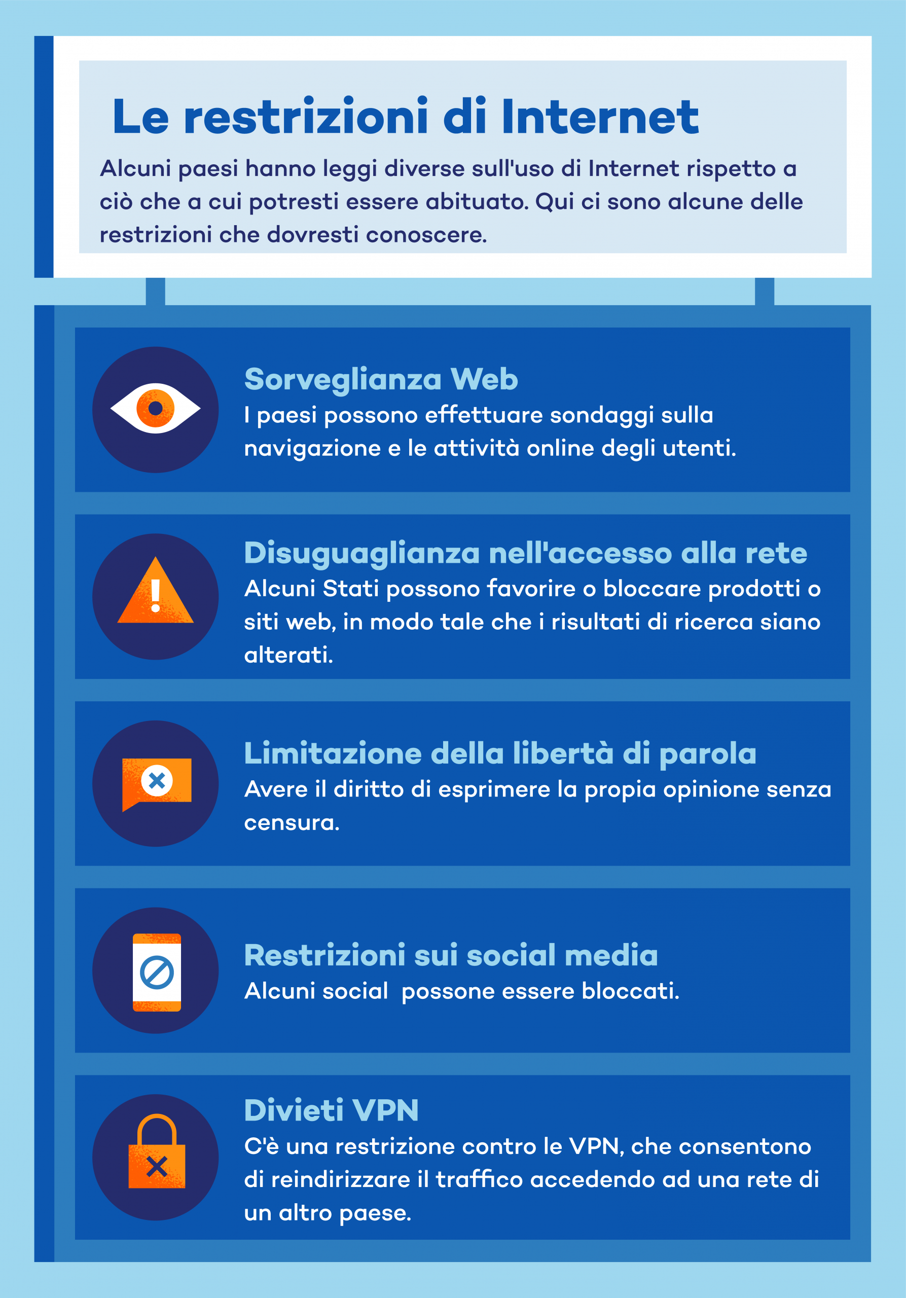 restrizioni internet