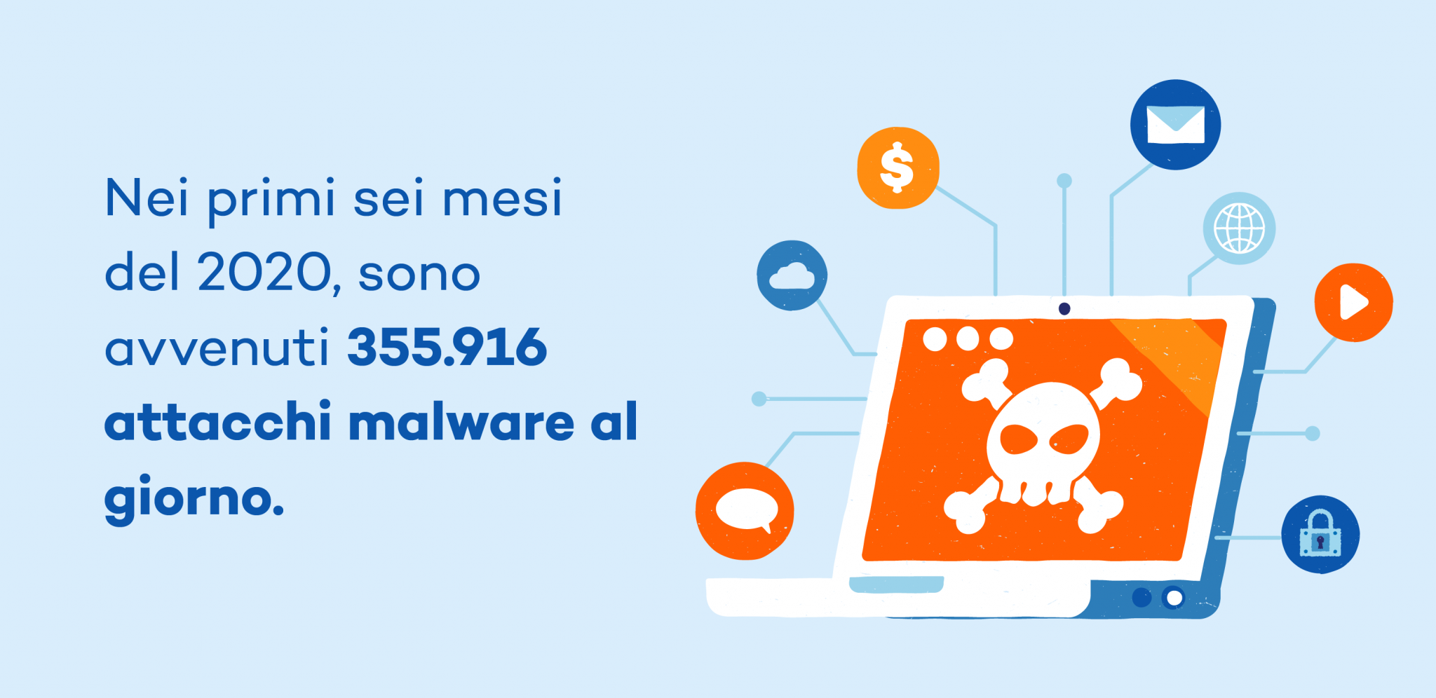 antivirus and antimalware antivirus and antimalware