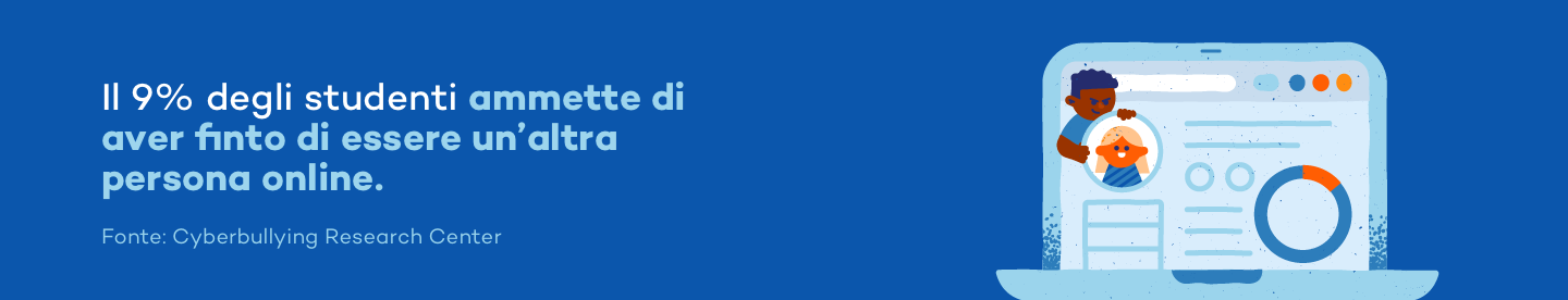 Il 9% degli studenti ammette di aver finto di essere un’altra persona online.