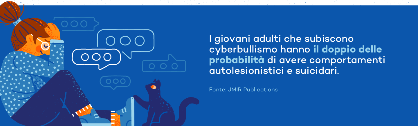 I giovani adulti che subiscono cyberbullismo hanno il doppio delle probabilità di avere comportamenti autolesionistici e suicidari.