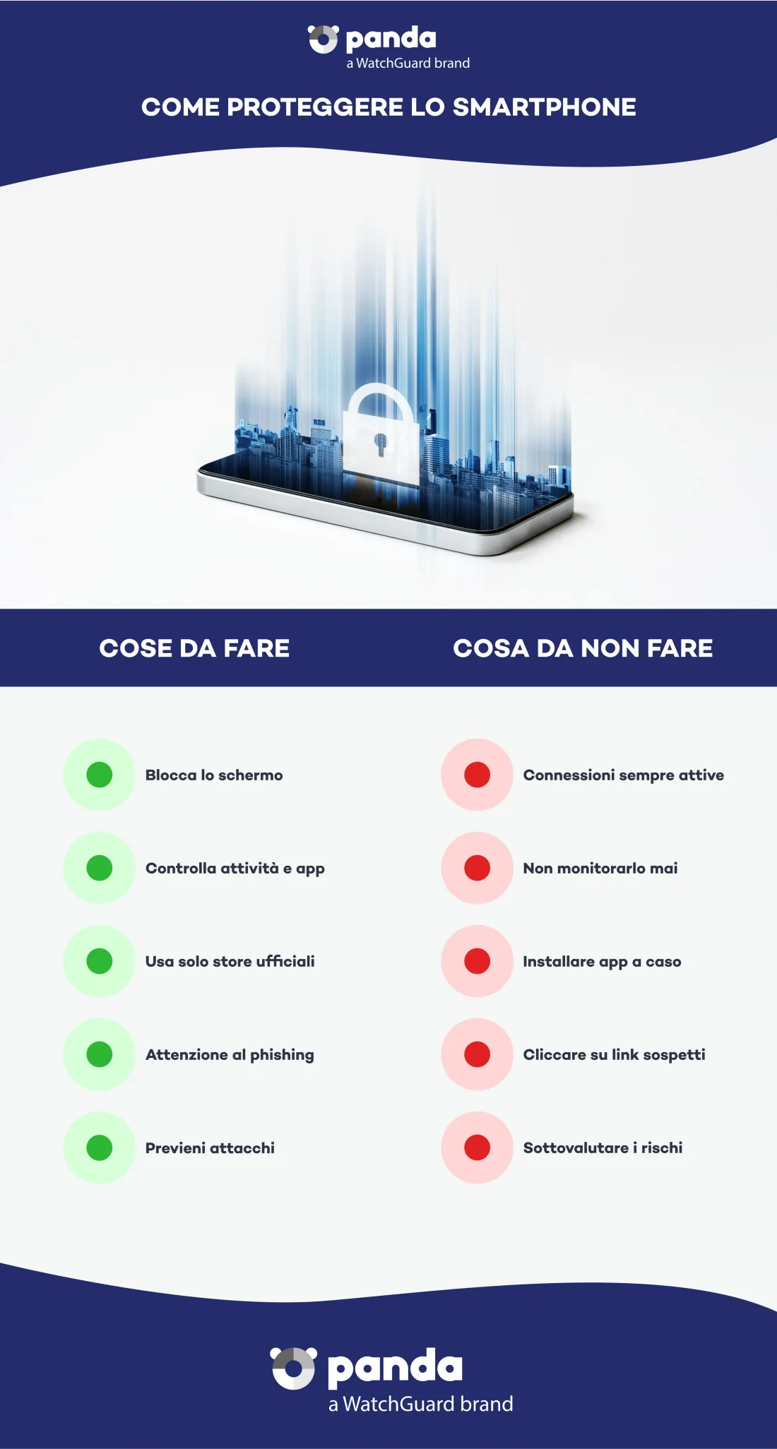 come-proteggere-lo-smarthphone-image
