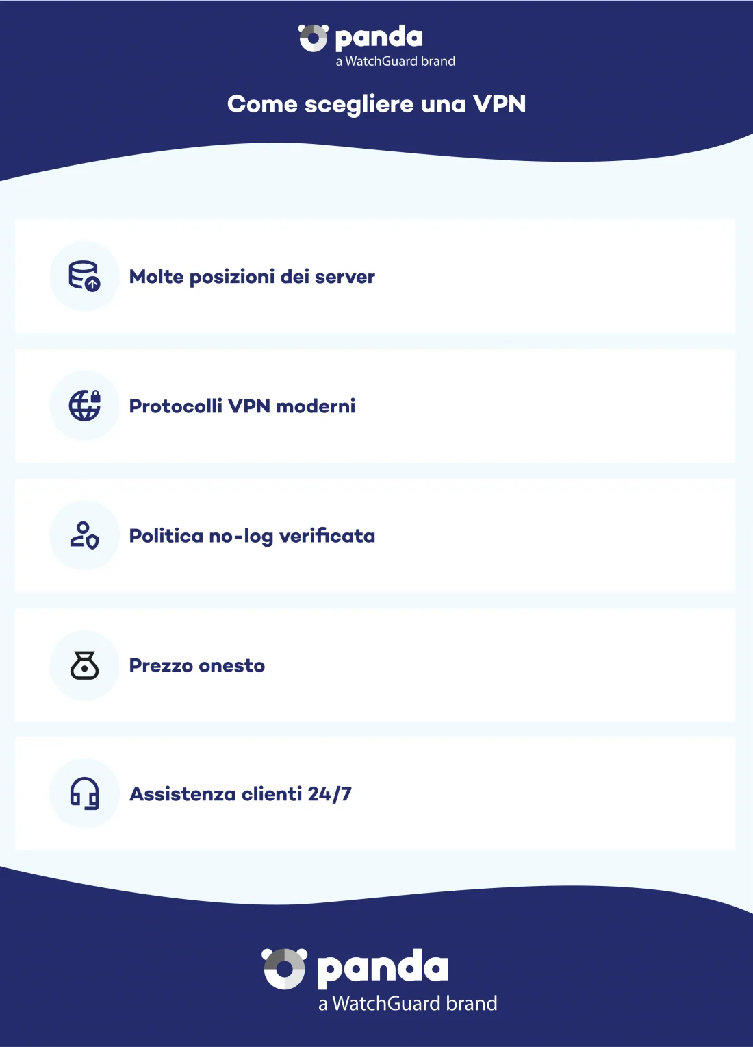 come-scegliere-una-VPN