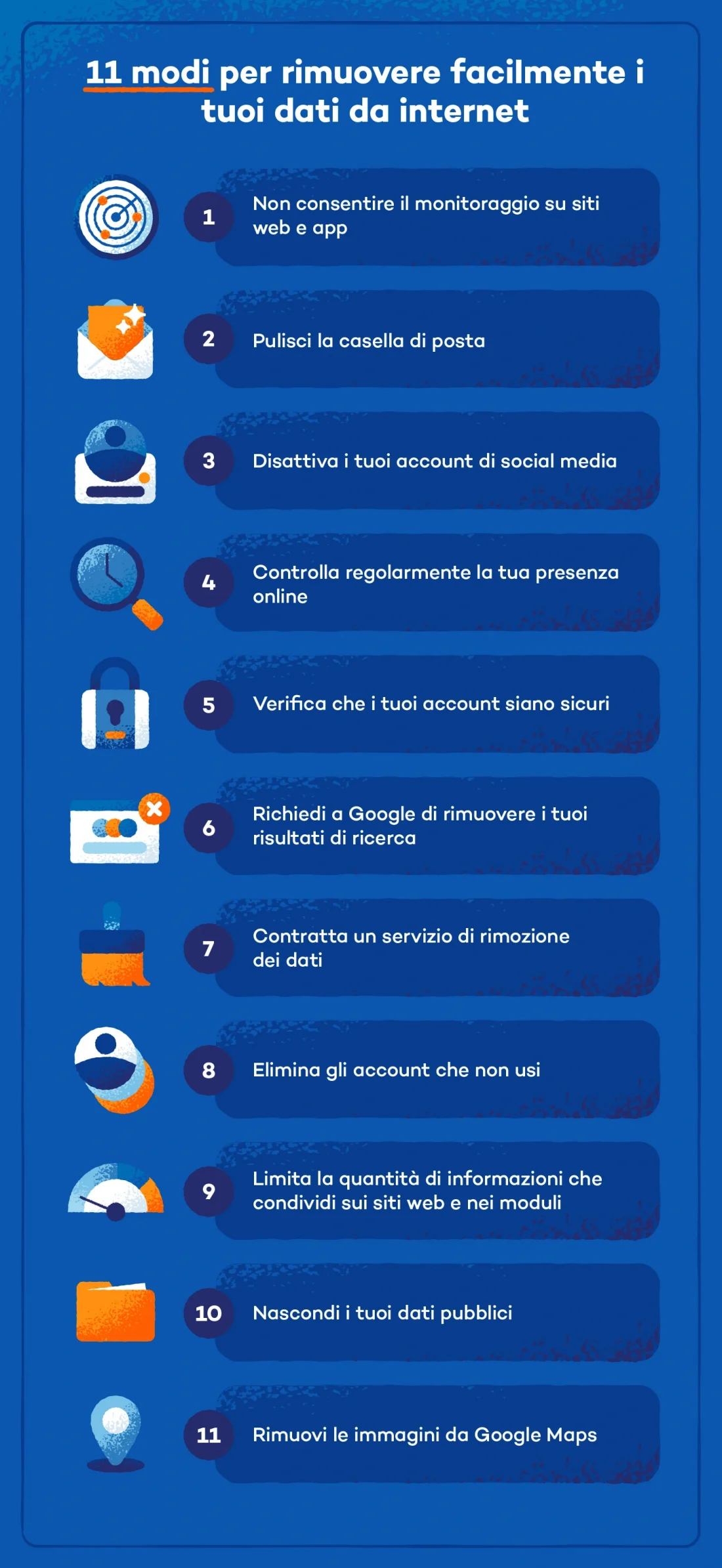 infografica 11 modi facili per eliminare i tuoi dati da internet 
